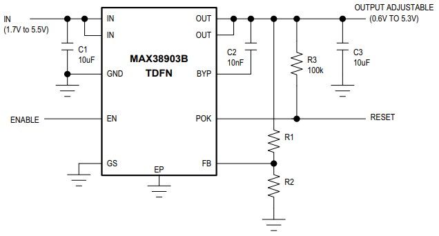 Analog Devices / Maxim Integrated MAX38903x Low Noise LDO Linear Regulator